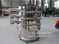 Rotary vibrating screen