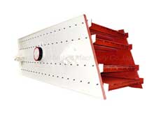 Circular Vibrating Screen